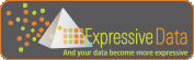 Expressive Data